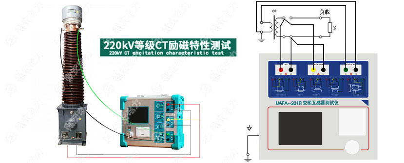 互感器誤差曲線測(cè)試接線