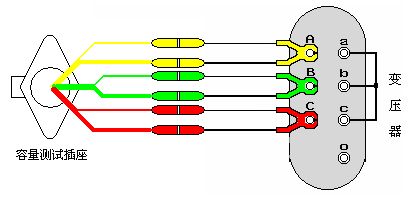 變壓器容量測試接線圖