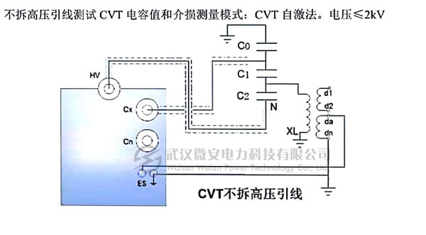 介質(zhì)損耗測試儀現(xiàn)場接線圖_1
