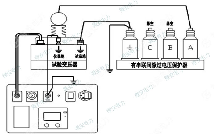 帶間隙(TBP)過電壓保護器測試接線(相-地)