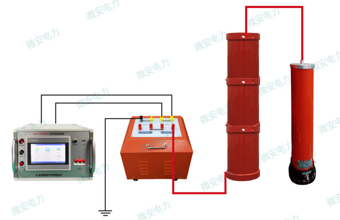 高壓電纜耐壓試驗(yàn)裝置實(shí)物接線圖