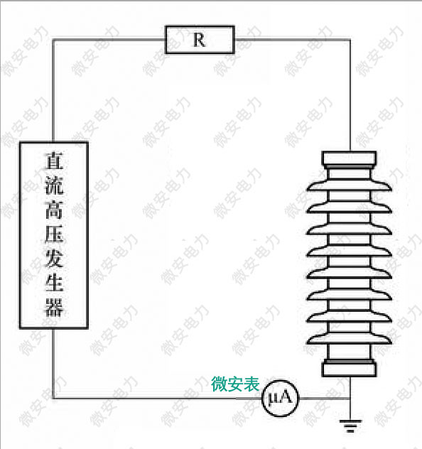 高壓微安表接在試品低壓端
