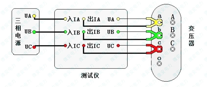 三相變壓器空載試驗接線