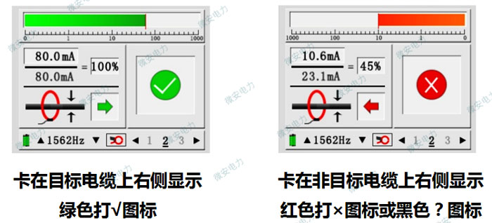 帶電電纜目標(biāo)識別結(jié)果