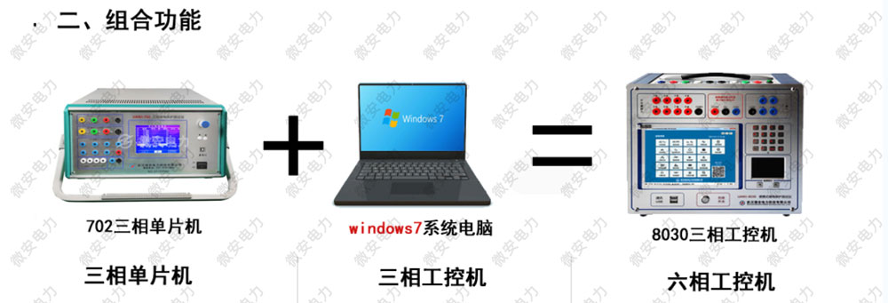 繼電保護(hù)單片機(jī)與工控機(jī)關(guān)系圖示