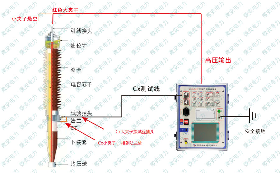 變壓器套管介質(zhì)損耗正接法測試接線