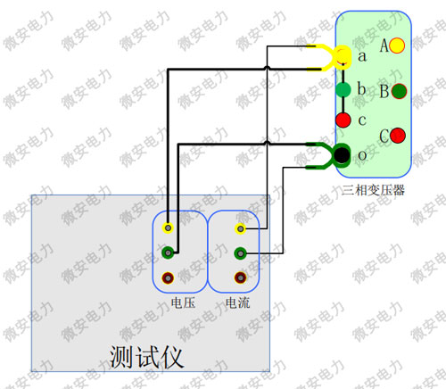 變壓器零序阻抗測試接線