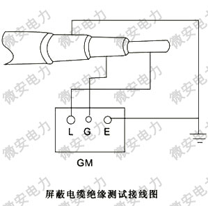 電纜絕緣電阻測試接線