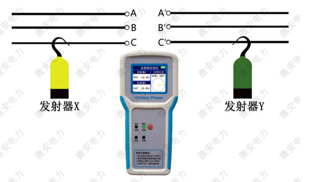 10kV線路核相接線