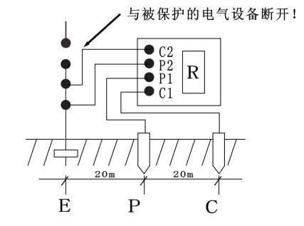 接地電阻測試接線圖