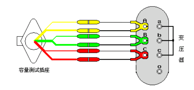 變壓器容量測(cè)試接線(xiàn)圖