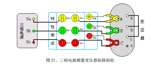 變壓器短路損耗接線(xiàn)圖