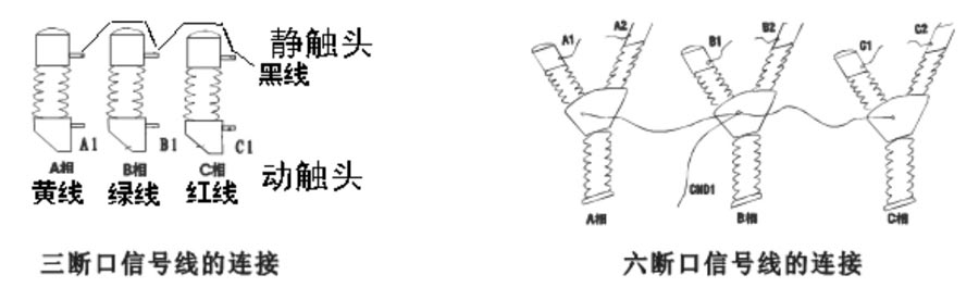 高壓開關(guān)動特性測試儀