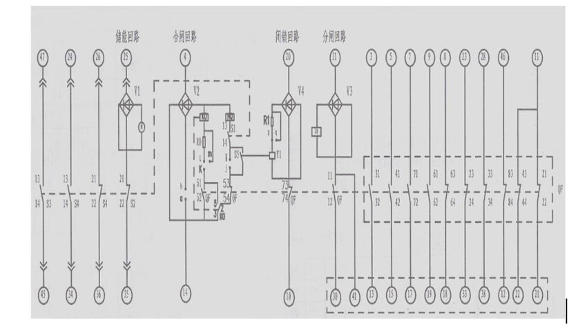 高壓開關(guān)動特性測試儀