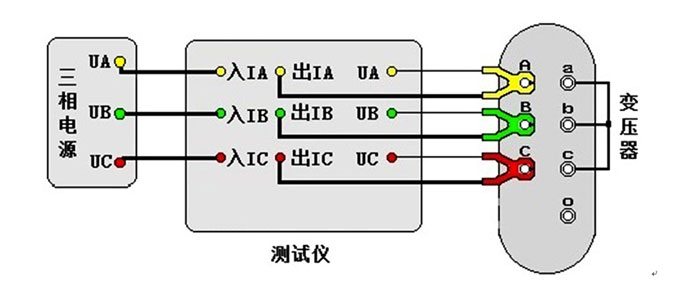 變壓器容量測(cè)試接線