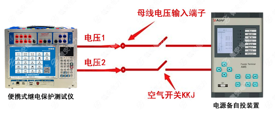 三相繼電保護測試儀的備自投接線圖一