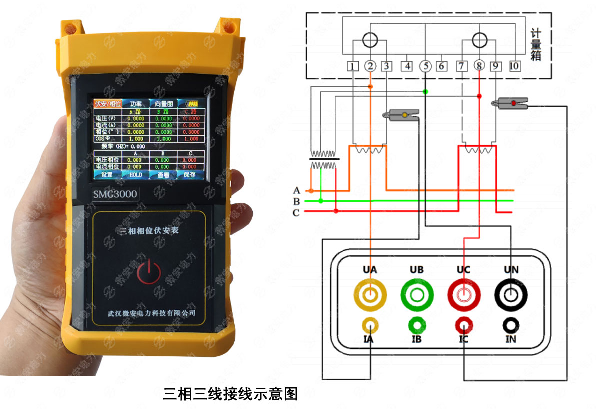功率密度三相三線(xiàn)測(cè)量接線(xiàn)