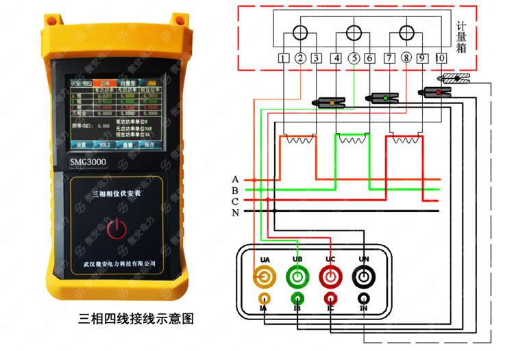 功率密度三相四線(xiàn)測(cè)量接線(xiàn)