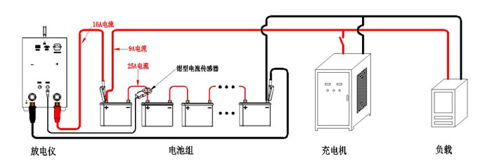 蓄電池放電測(cè)試儀接線圖