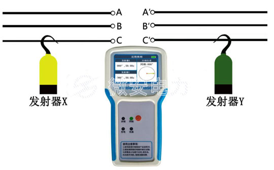 高壓輸電線路高壓核相 高壓輸電線路高壓核相