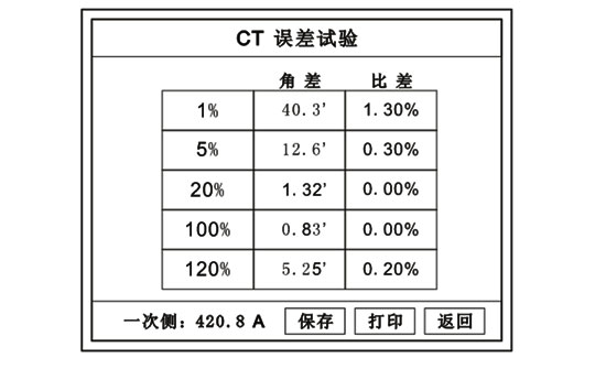 互感器綜合測試儀 互感器綜合測試儀
