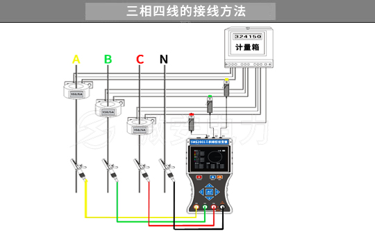 三相相位伏安表三相四線接線圖